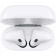 Apple AirPods 2 в зарядном футляре MV7N2RU/A белый